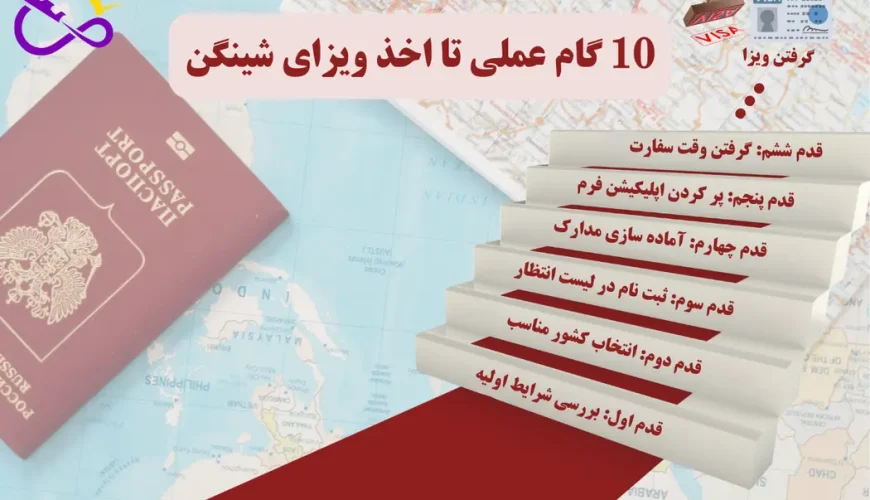 10 گام عملی تا گرفتن ویزای شینگن