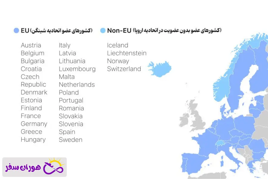 کشورهای عضو شینگن