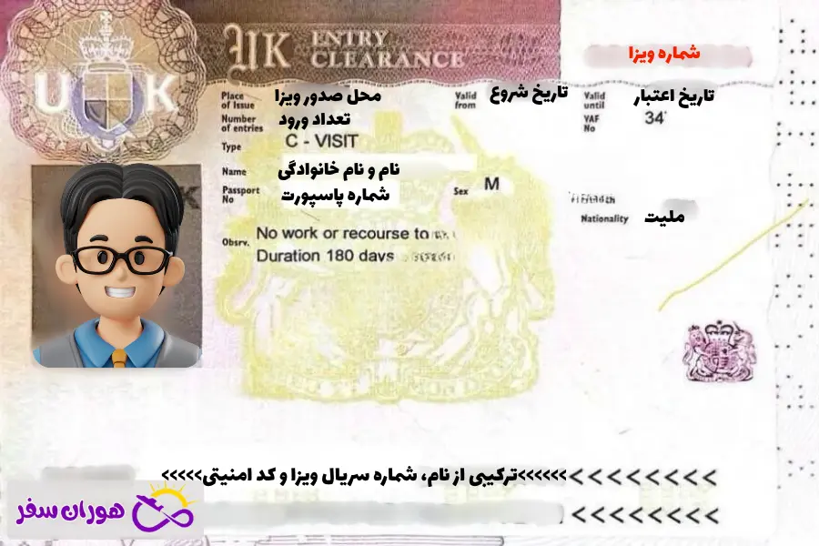 نمونه ویزای انگلیس
