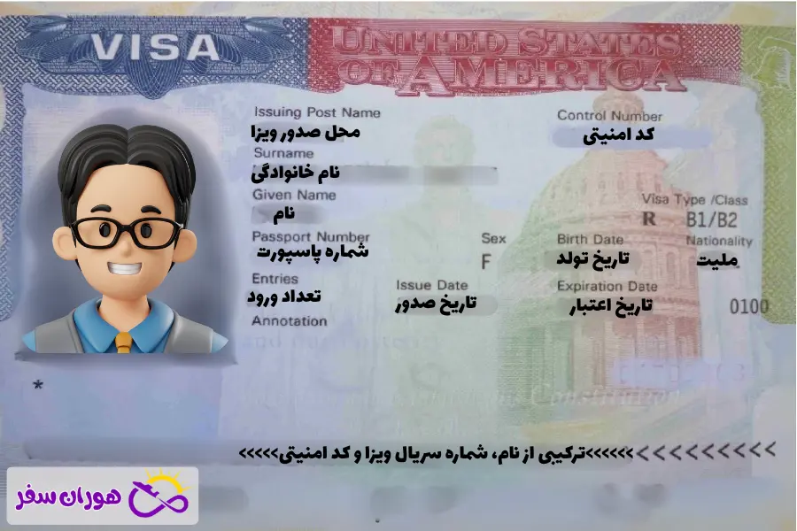 نمونه ویزای آمریکا