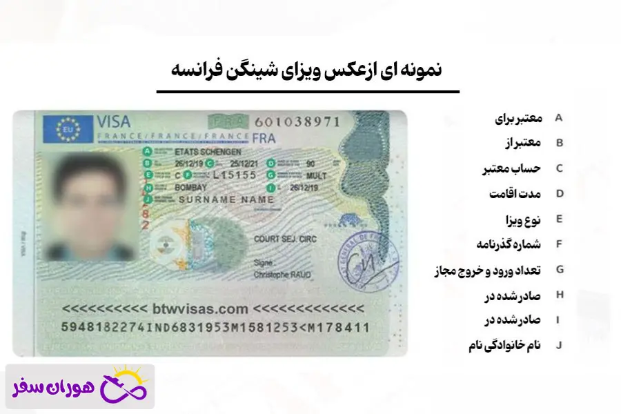 ریجکتی ویزای فرانسه