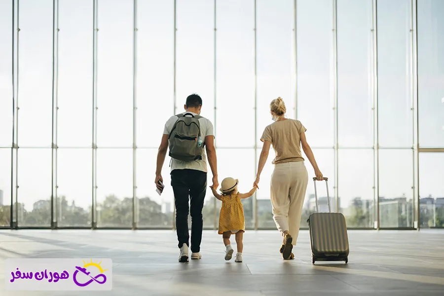 Required Documents for Traveling to European Countries