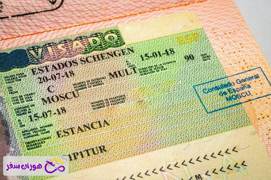 Types of Schengen Tourist Visas