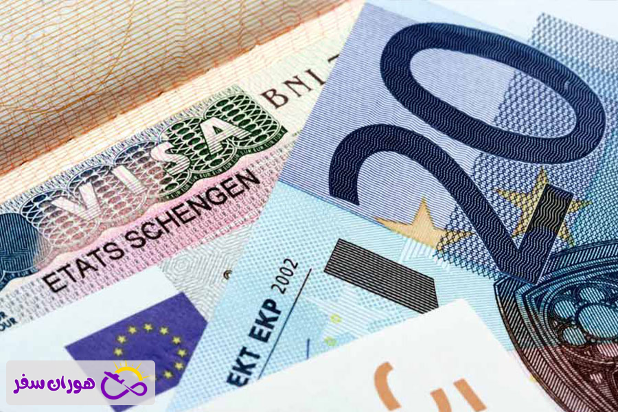 minimum-financial means and bank statement for schengen visa