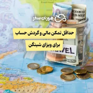حداقل تمکن مالی و گردش حساب برای ویزای شینگن ۲۰۲۵: راهنمای کامل