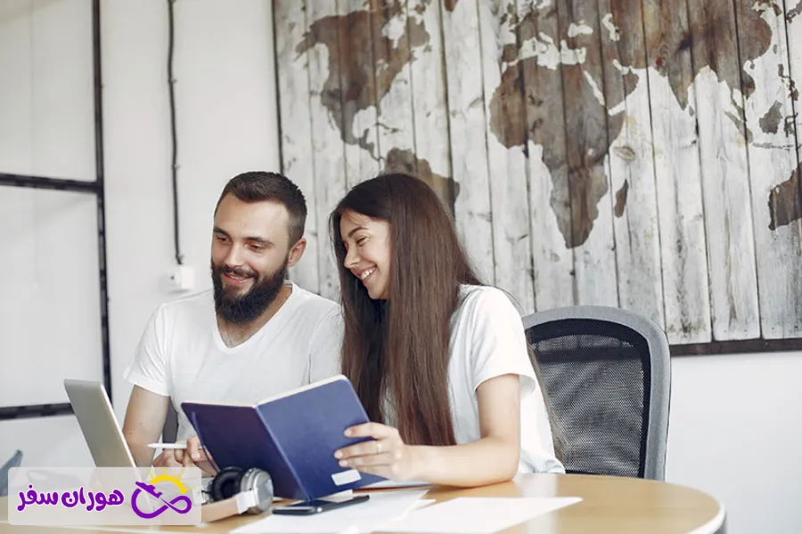 ویزای کاری هلند