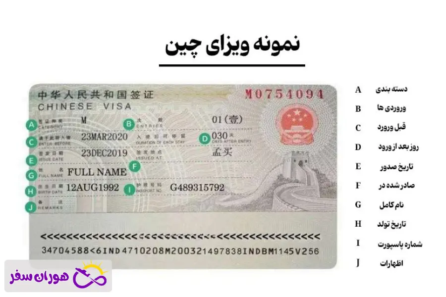 نمونه ویزای چین