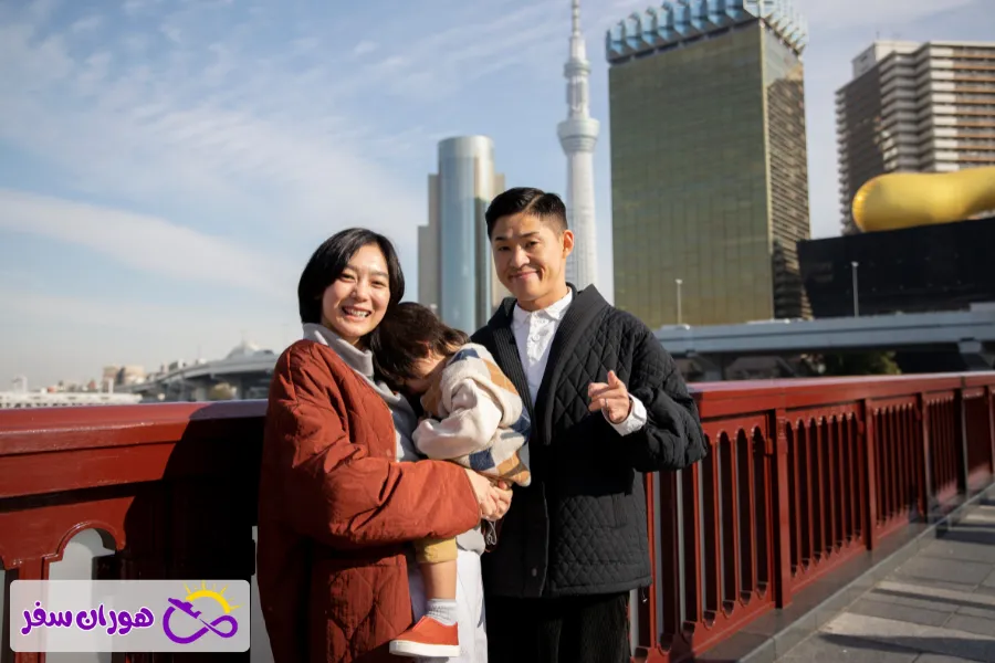 مدارک ویزای (S1، S2، Q1، Q2)