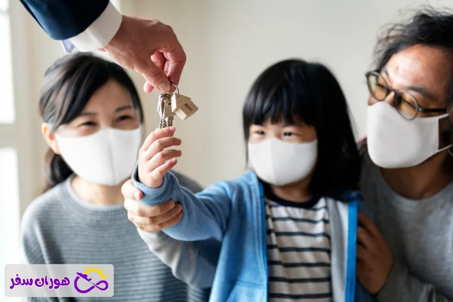 مدارک لازم برای ویزای اقامت دائم چین (D Visa)