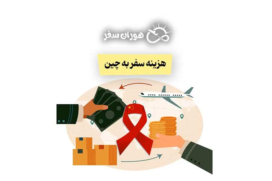 هزینه سفر به چین ۱۴۰۴: برآورد واقعی و به‌روز برای ایرانیان