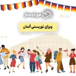 ویزای توریستی آلمان 2025