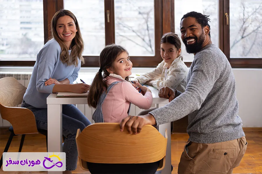 ویزای S چین – برای اعضای خانواده خارجیان مقیم چین جز انواع ویزای چین