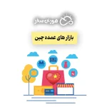 بازار های عمده چین: راهنمای خرید عمده ایرانیان از چین