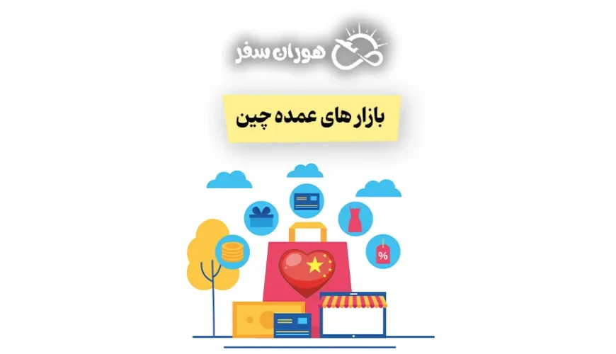 بازار های عمده چین: راهنمای خرید عمده ایرانیان از چین