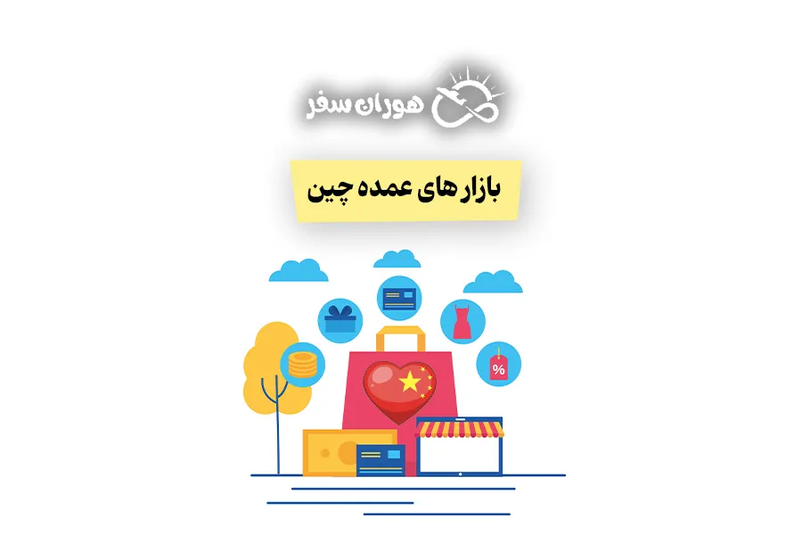 بازار های عمده چین: راهنمای خرید عمده ایرانیان از چین