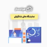 نمایشگاه های شانگهای 2026: لیست کامل + تاریخ برگزاری