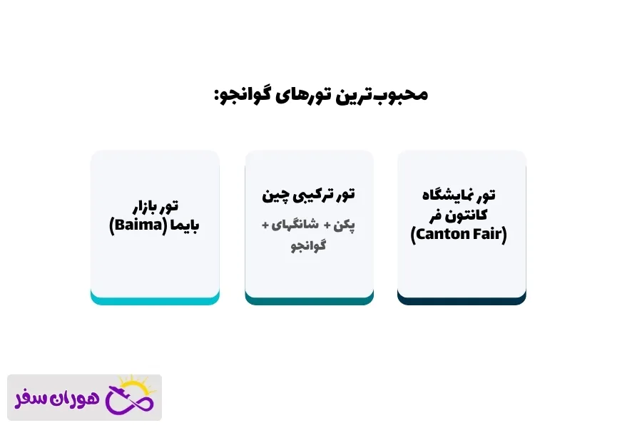 معرفی تورها و هتل‌های گوانجو